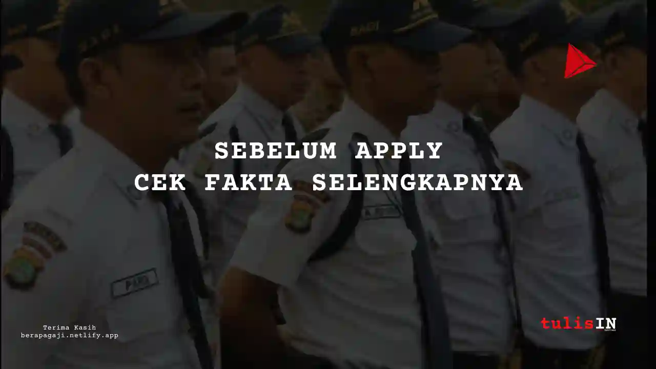 Berapa Gaji Satpam PT Bank Muamalat Tbk 2025?