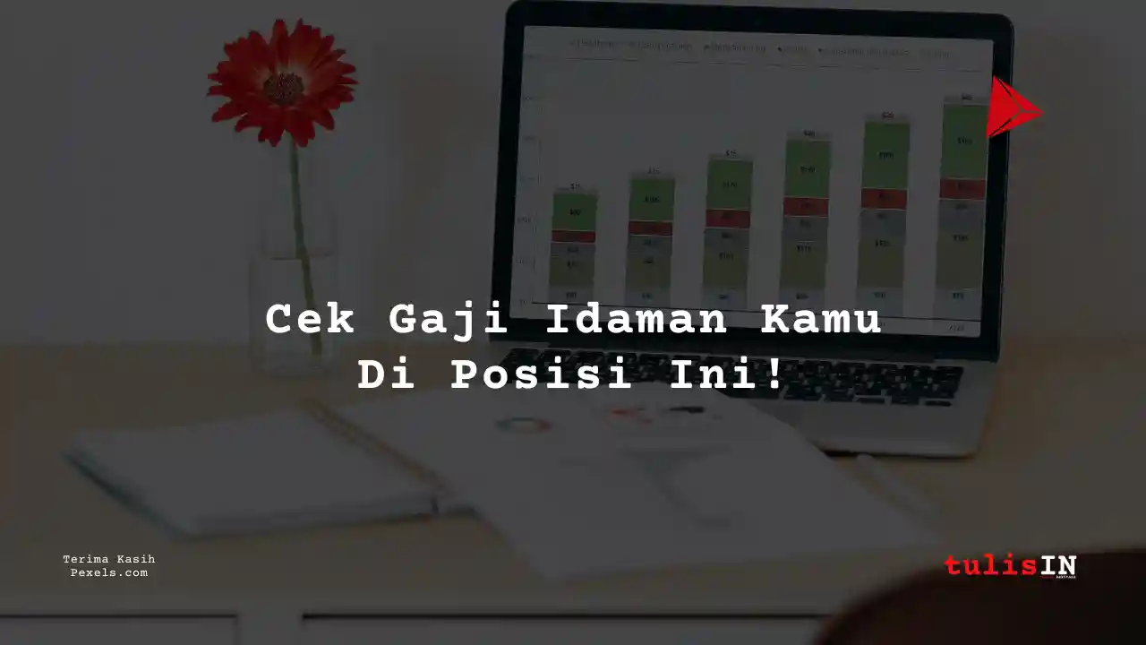 Berapa Gaji Bank Aceh Syariah 2024?